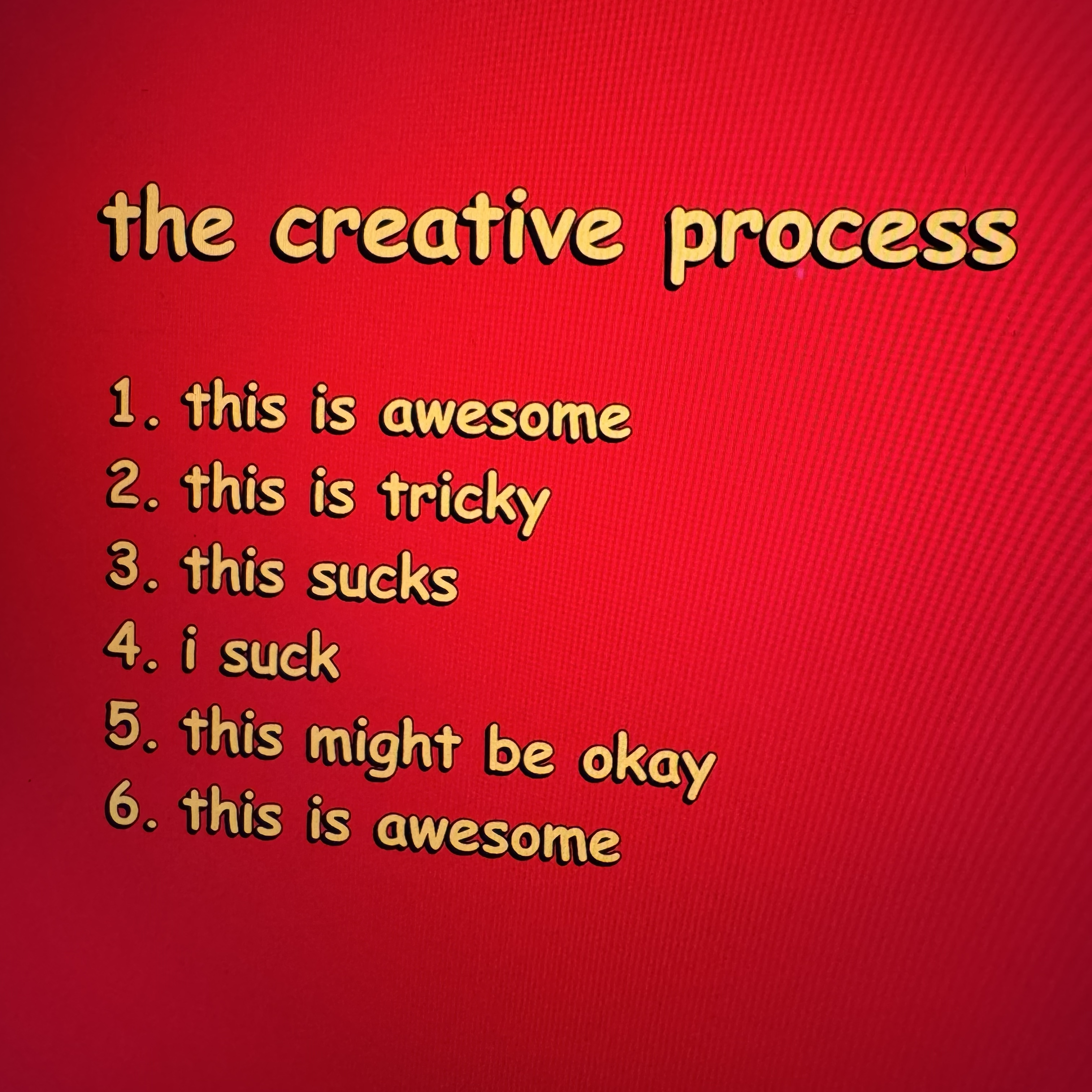 the creative process