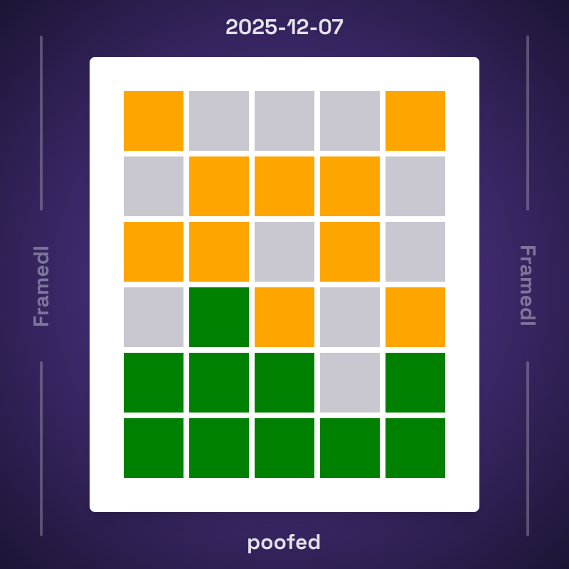 Framedl 2025-12-07