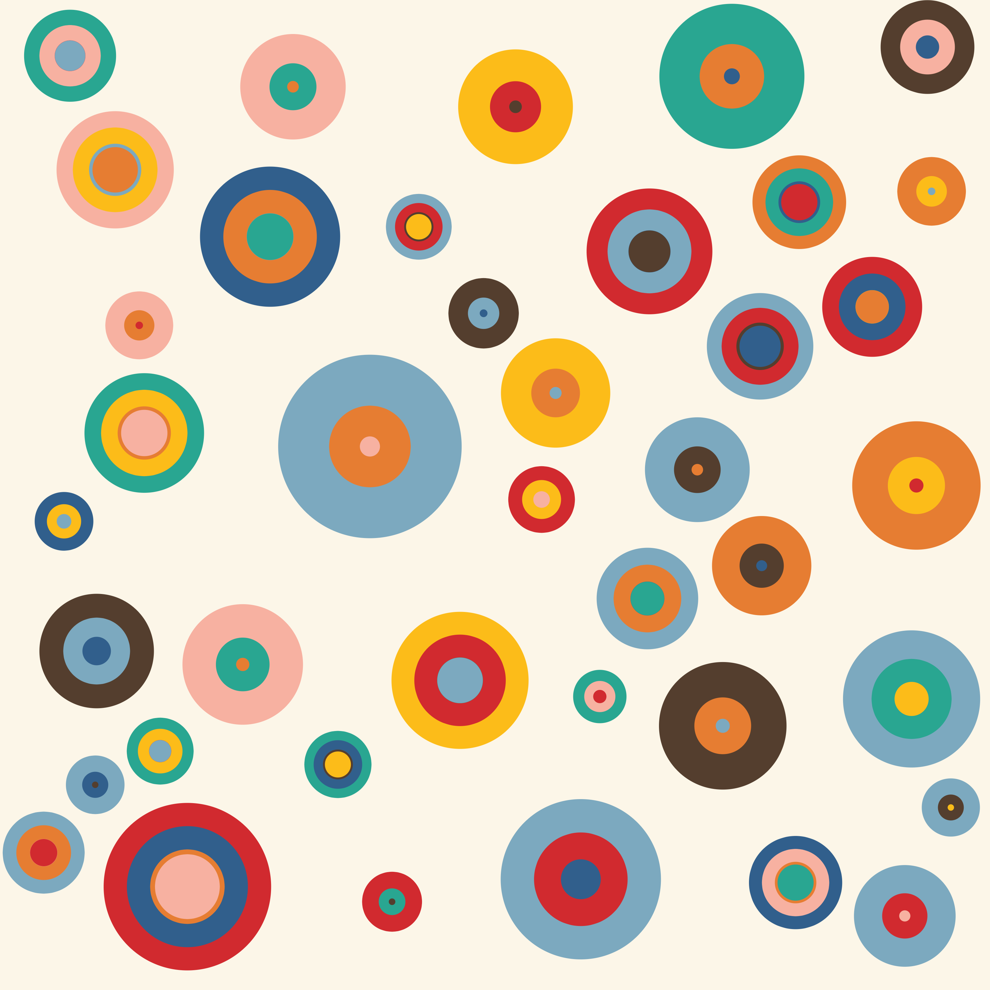 Circular #835