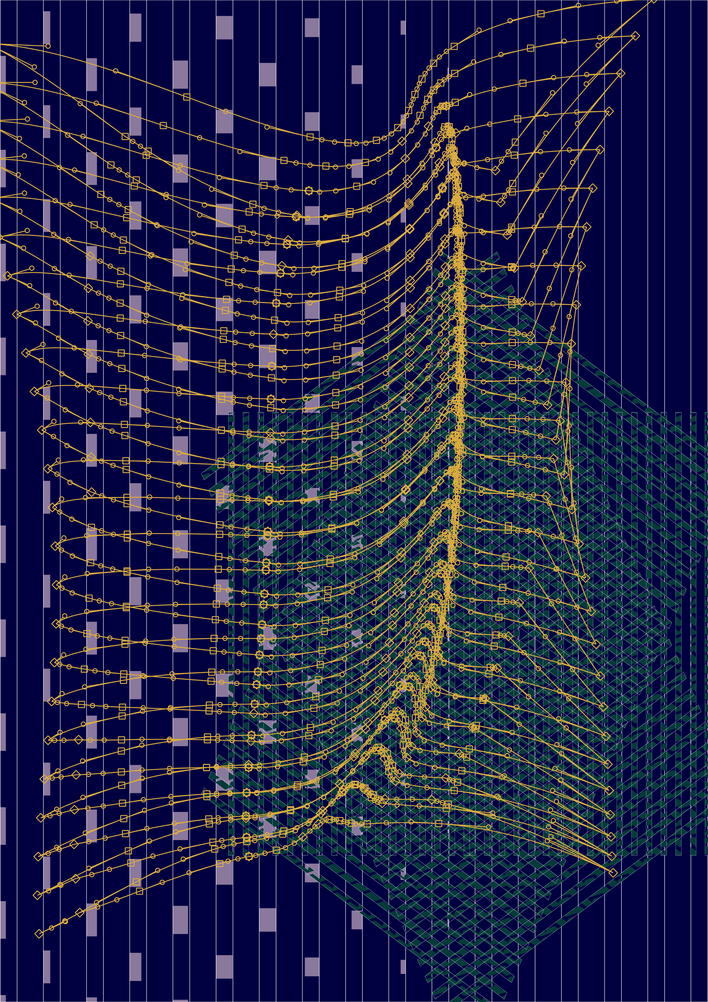 Random shapes.