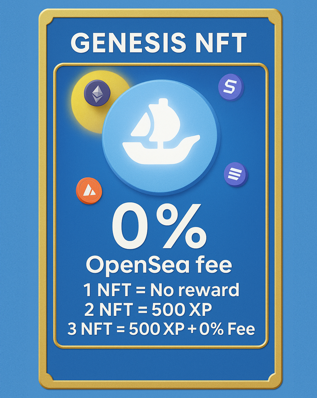 Opensea 0% Fee Genesis Pass #53