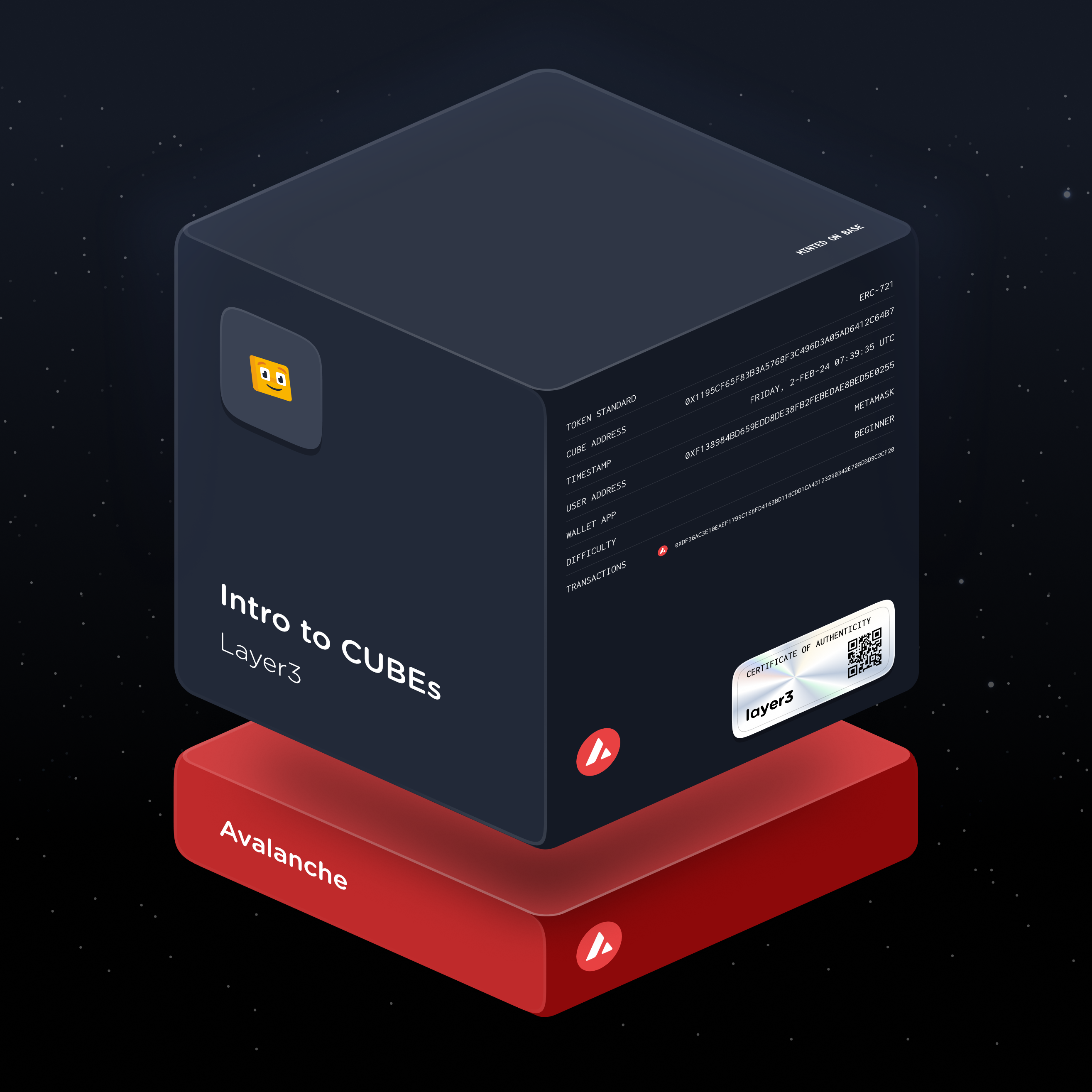 Intro to CUBEs