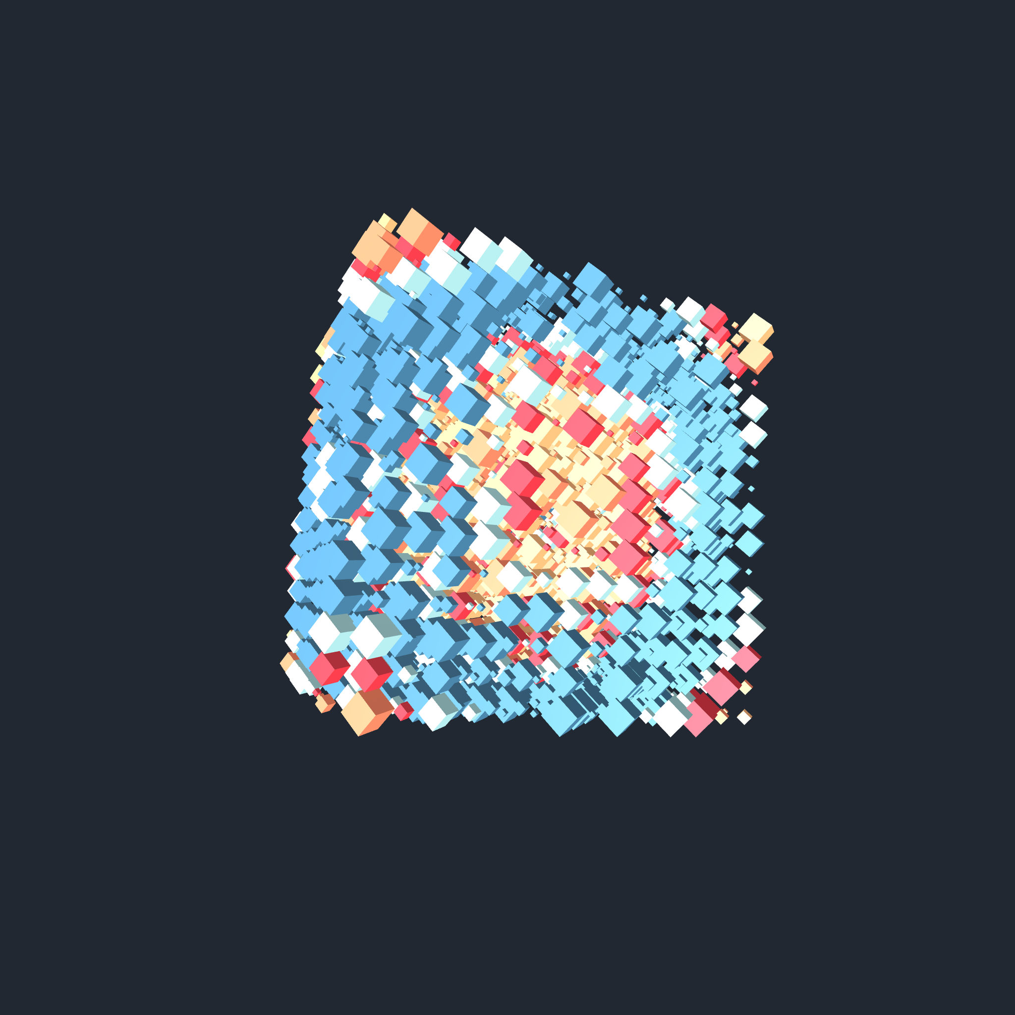 CryptoCubes #92