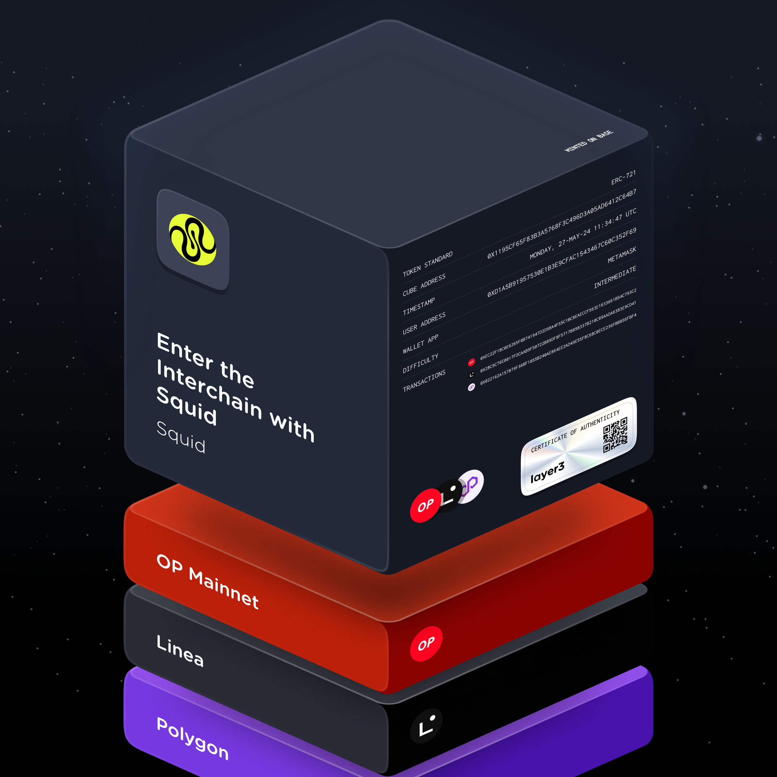 Enter the Interchain with Squid