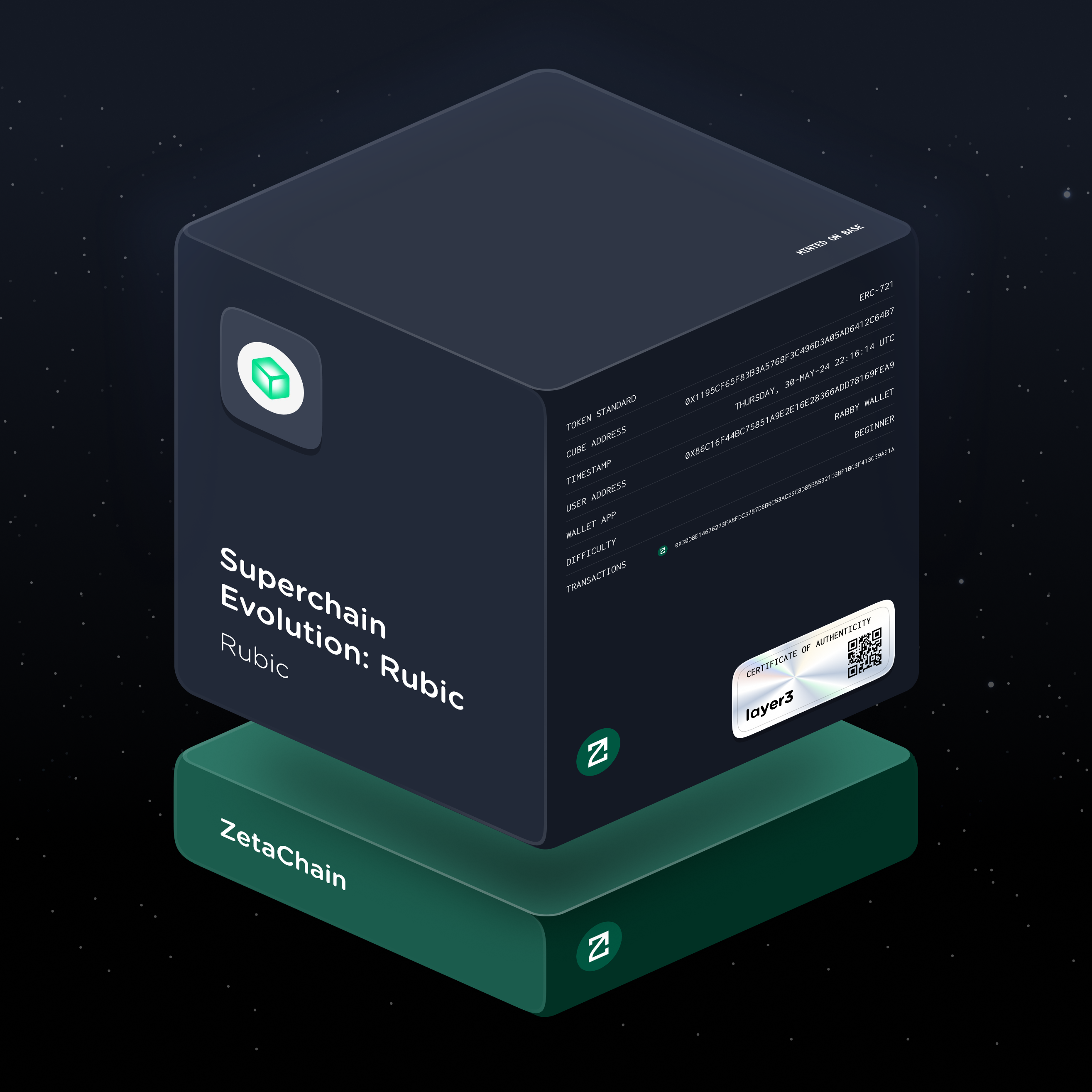 Superchain Evolution: Rubic