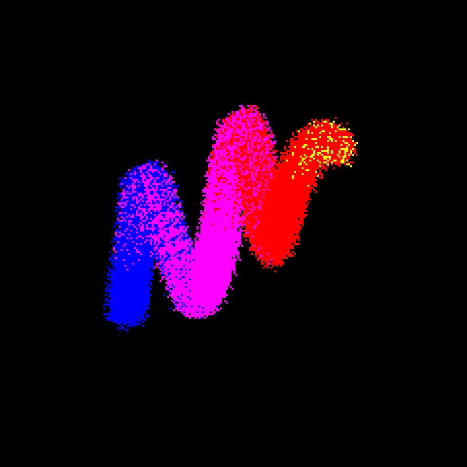 Neo Squiggle #788