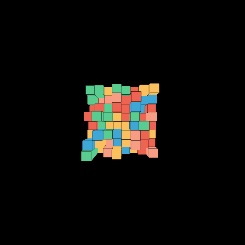 Based Blocks #2893