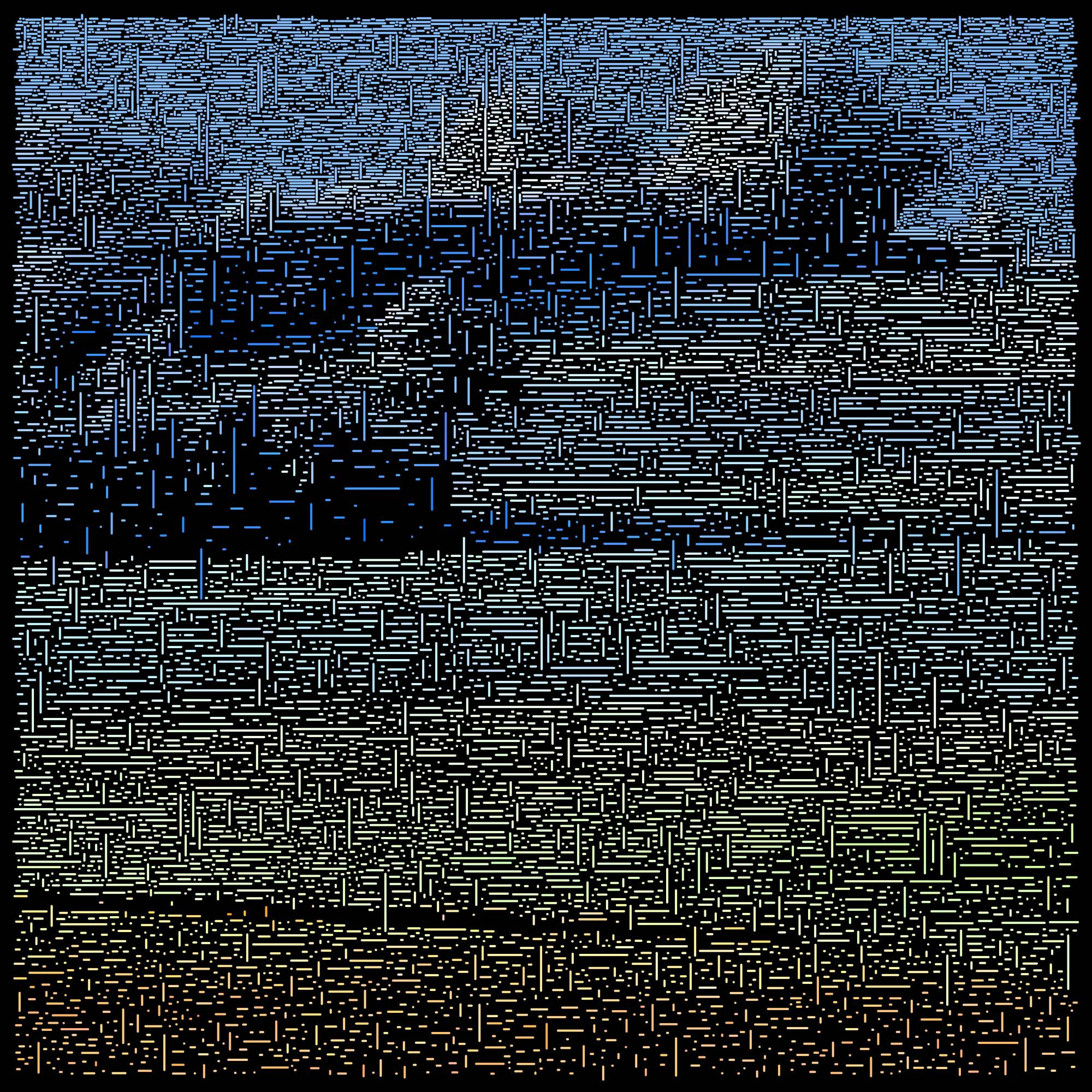 Genuary1