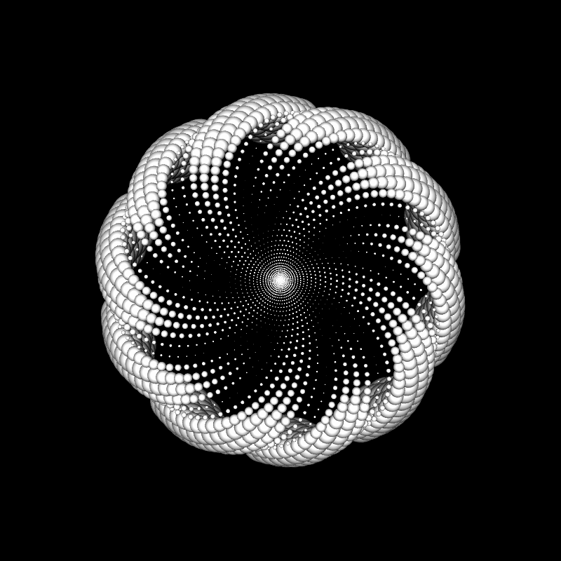 The sphere 3