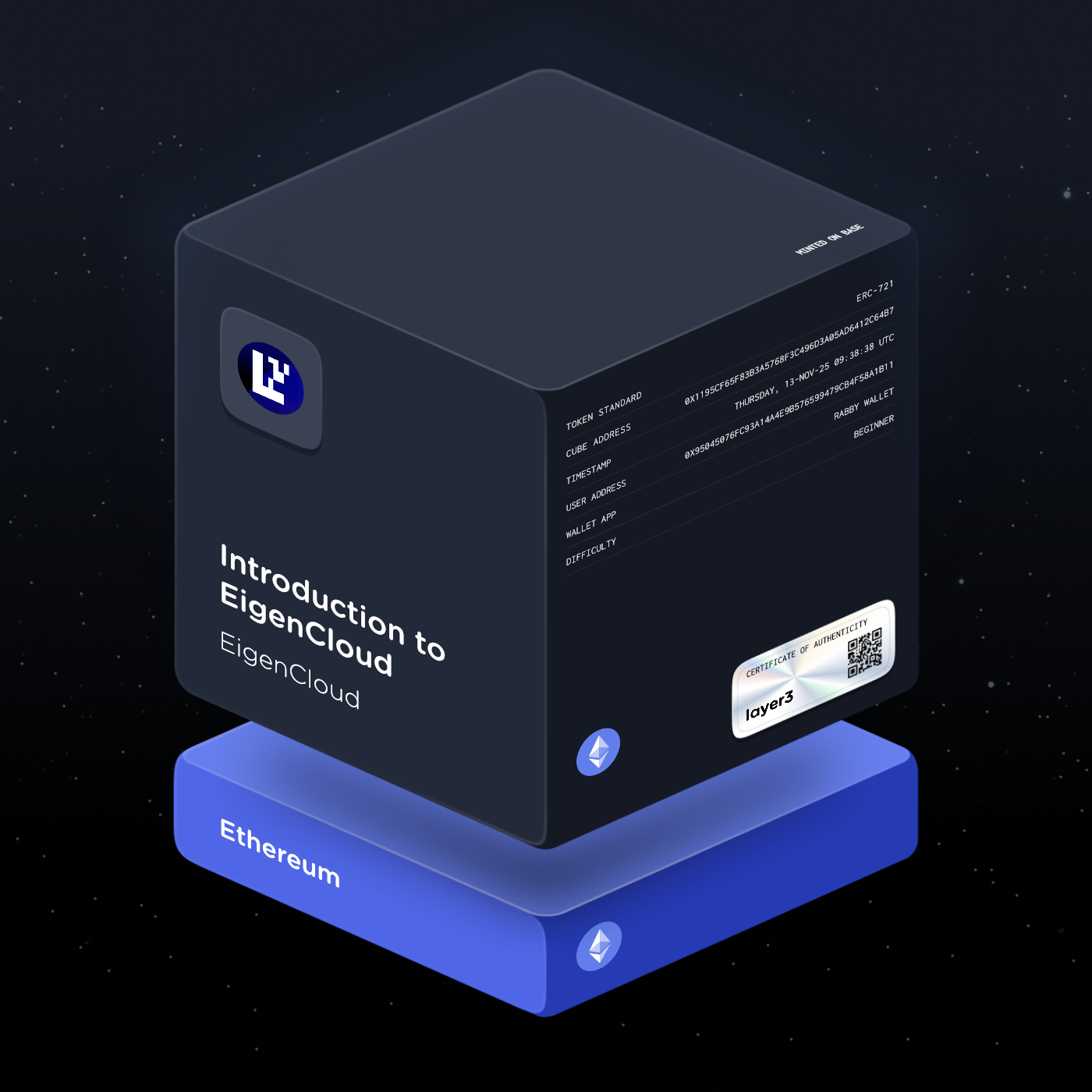 Introduction to EigenCloud