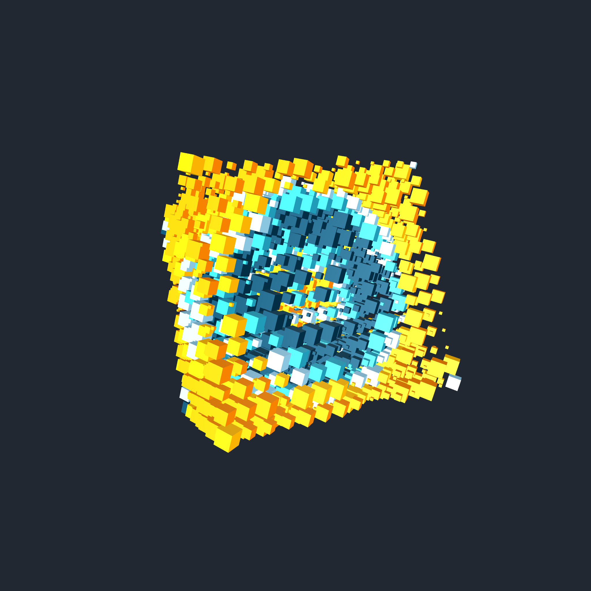 CryptoCubes #85
