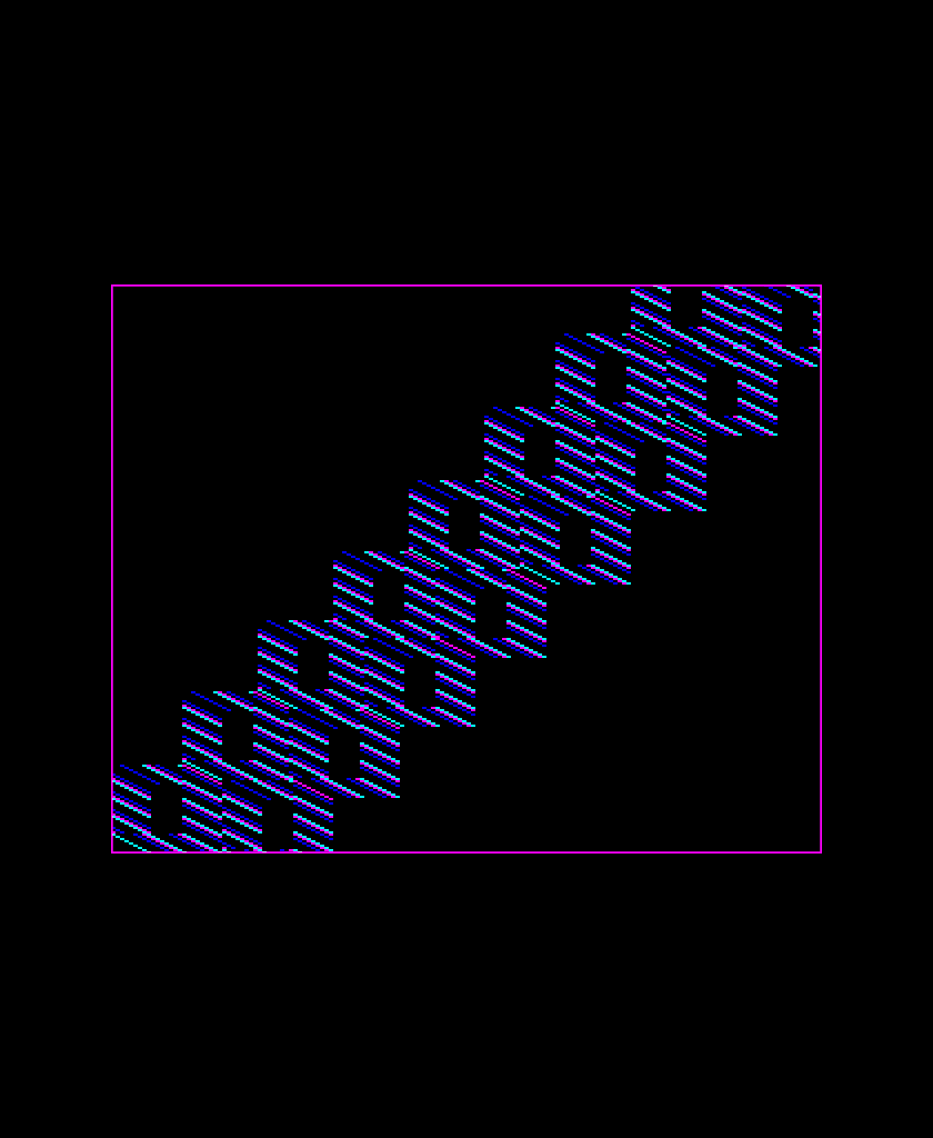 R1.2