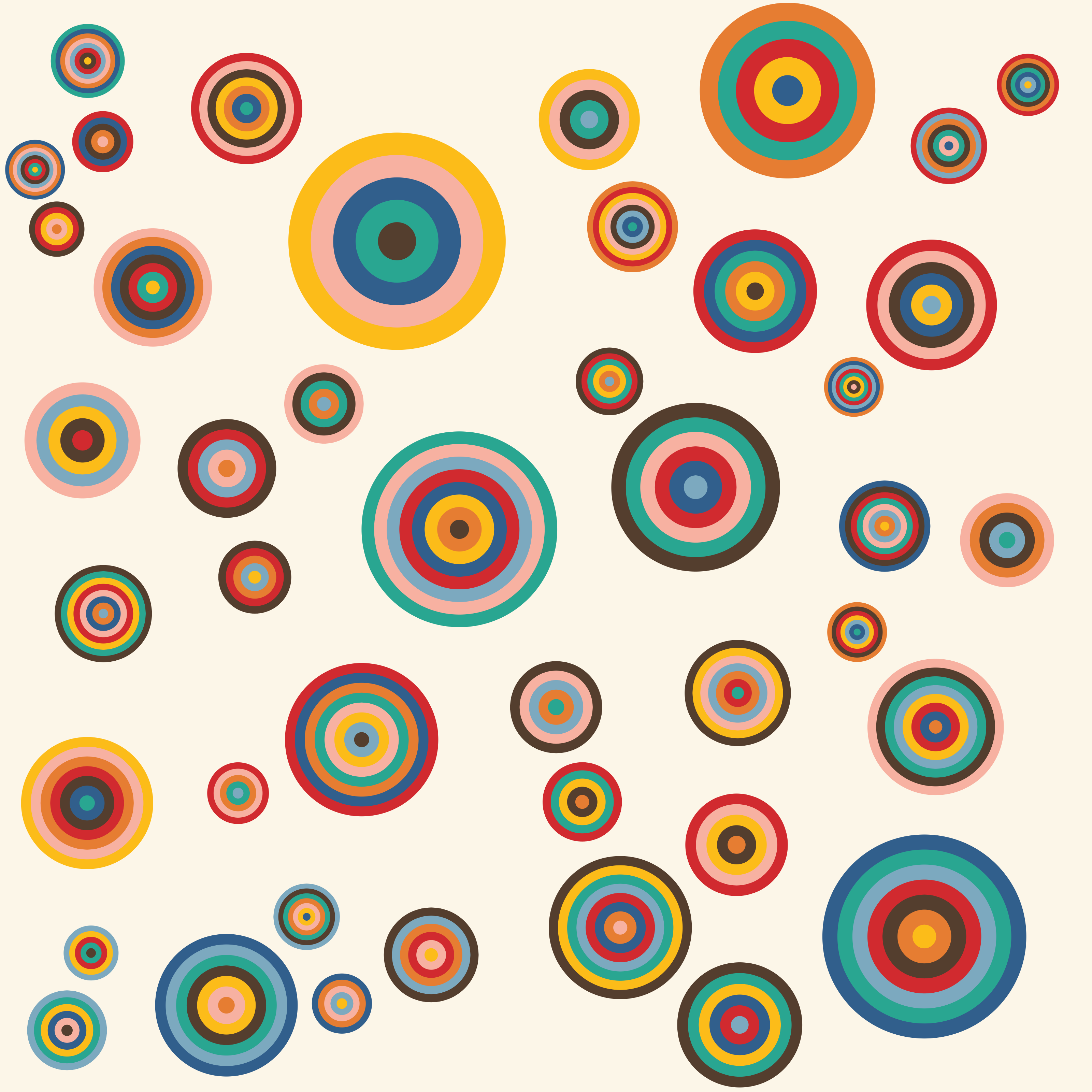 Circular #855
