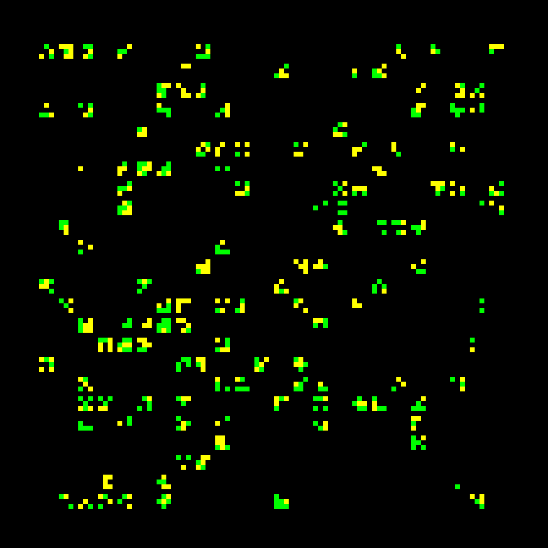 glyph #2768