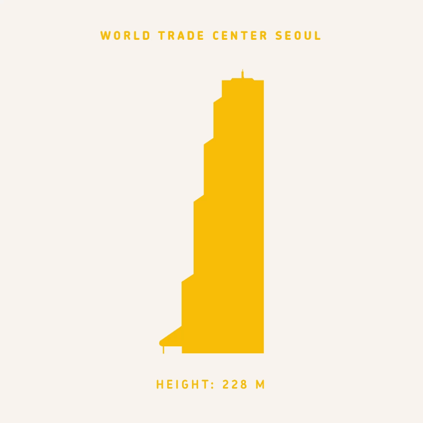 World Trade Center Seoul