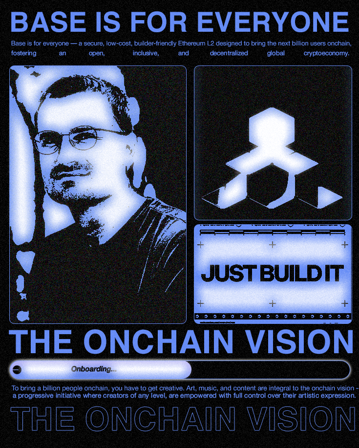 Base for All — Building the Future Onchain (A Mantra of Gratitude)  #2057