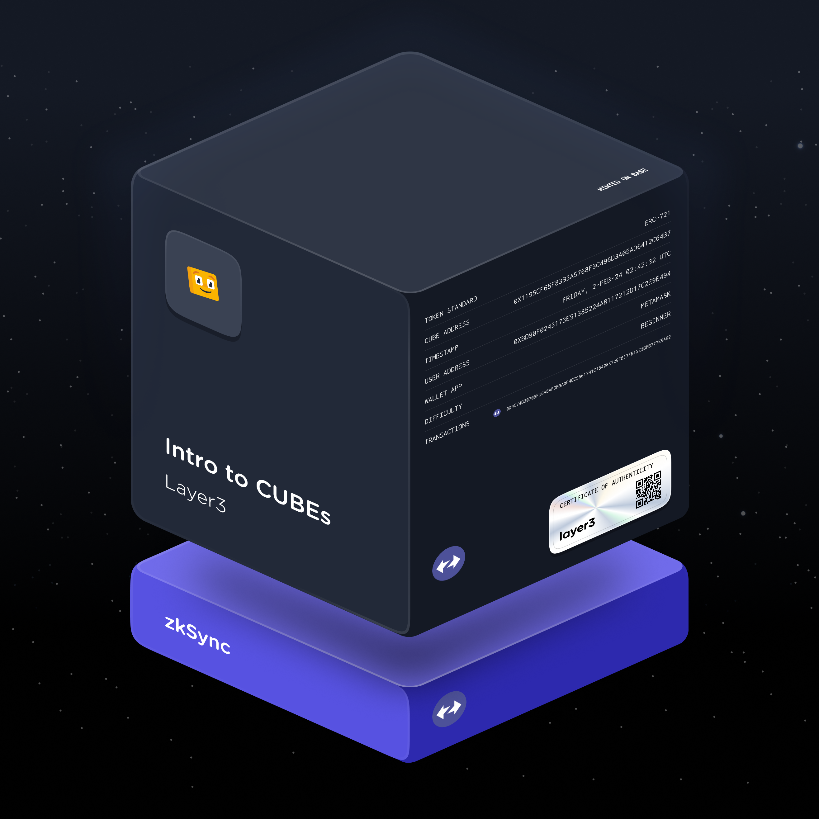 Intro to CUBEs