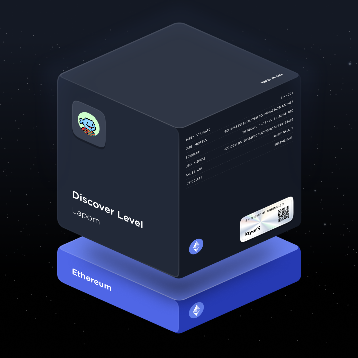 Discover Level