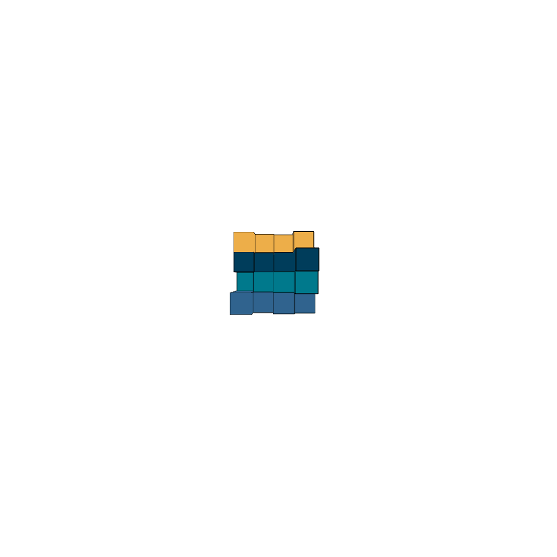 Based Blocks #3684