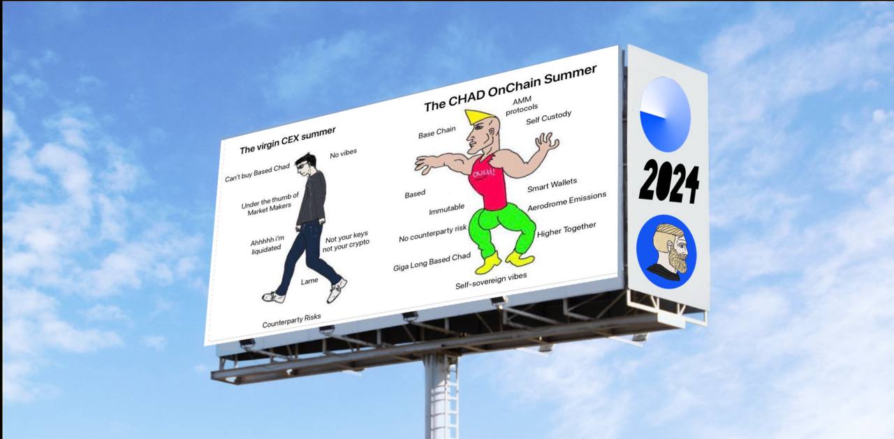 Based Chads  11/100