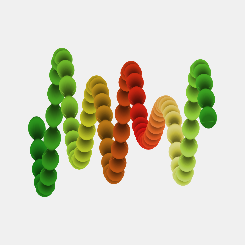 Squiggle #7189