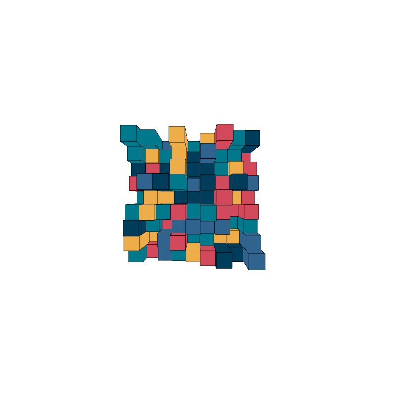 Based Blocks #3564