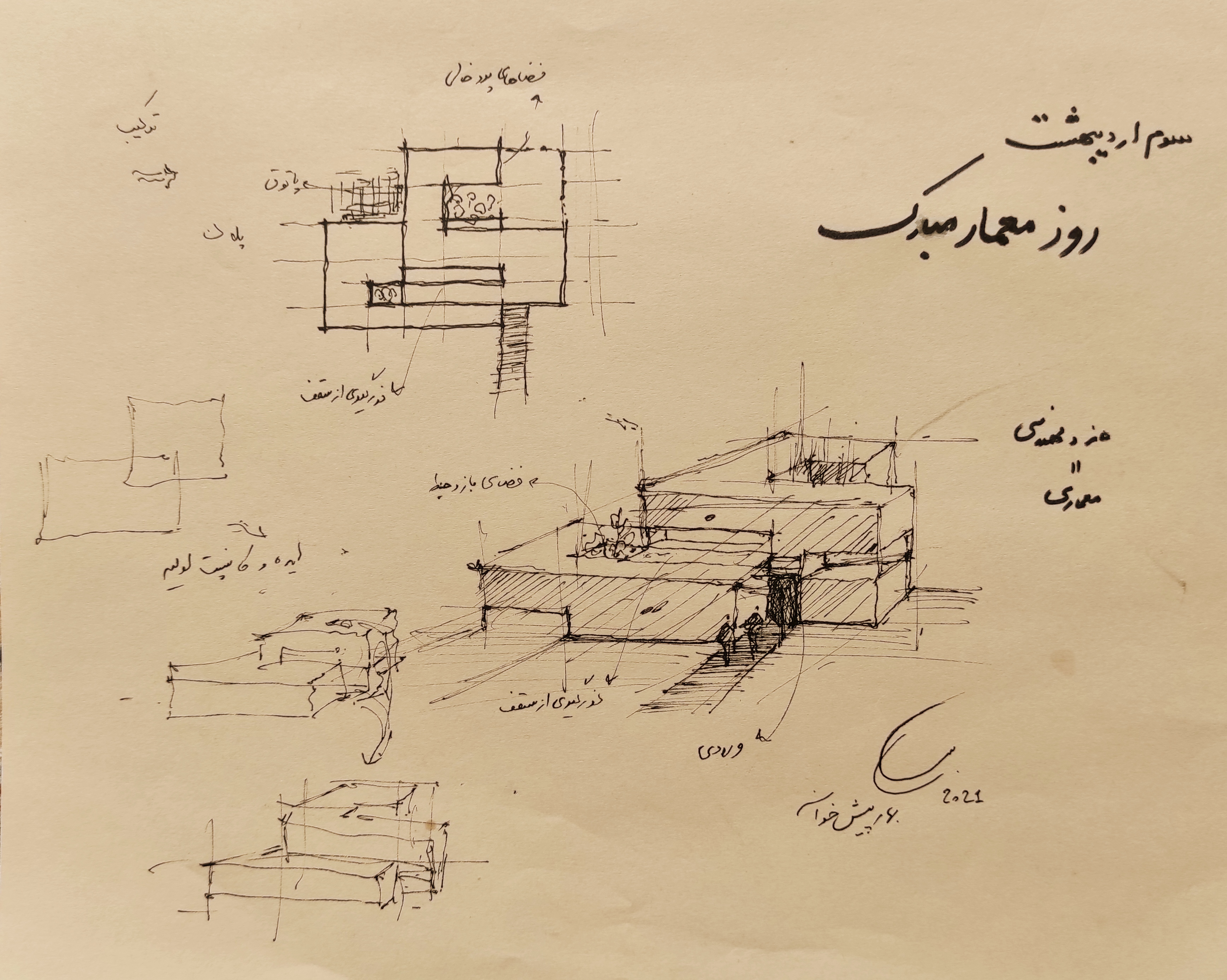 Architectural design process