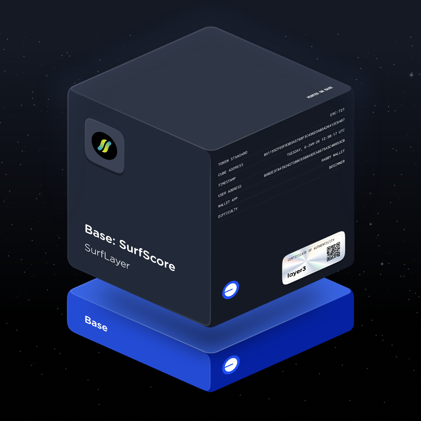 Base: SurfScore