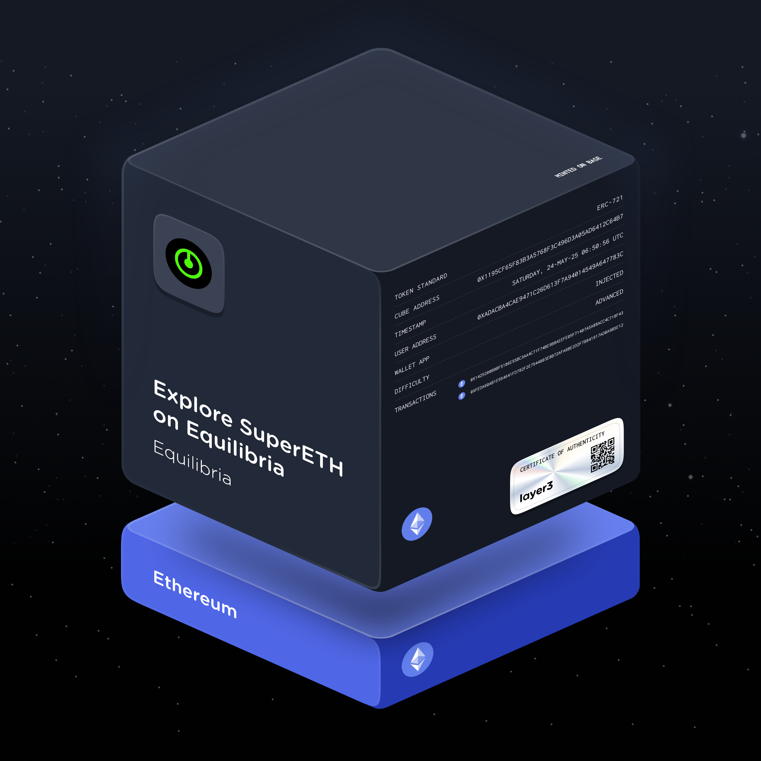 Explore SuperETH on Equilibria