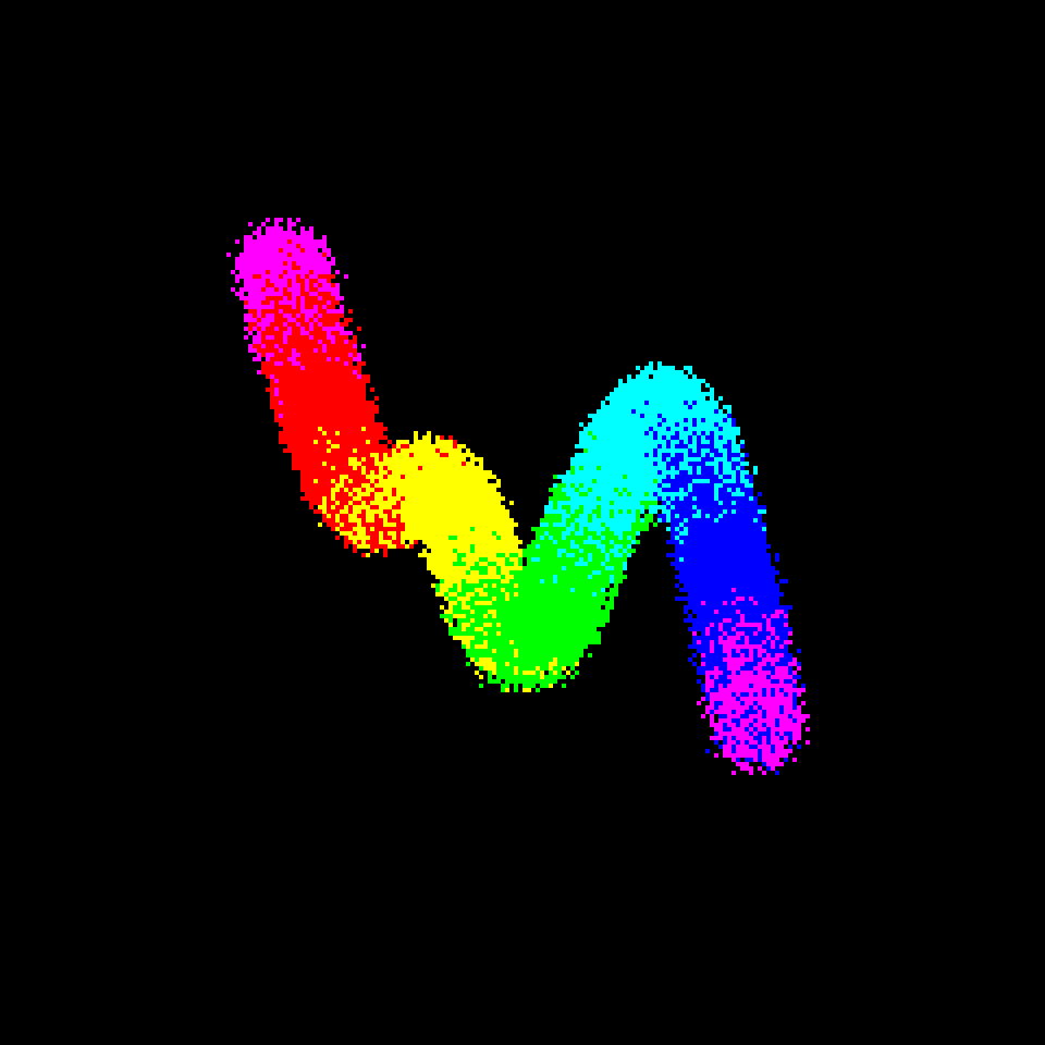 Neo Squiggle #2877