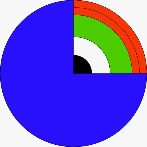 ROUND PEPE #3