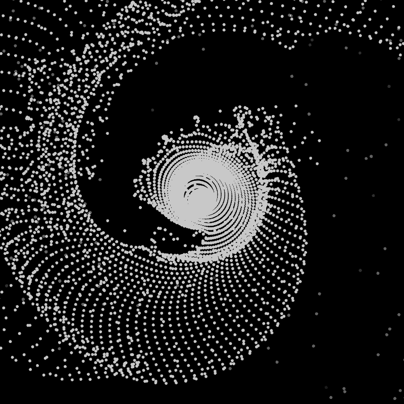 Ethernal loop -2