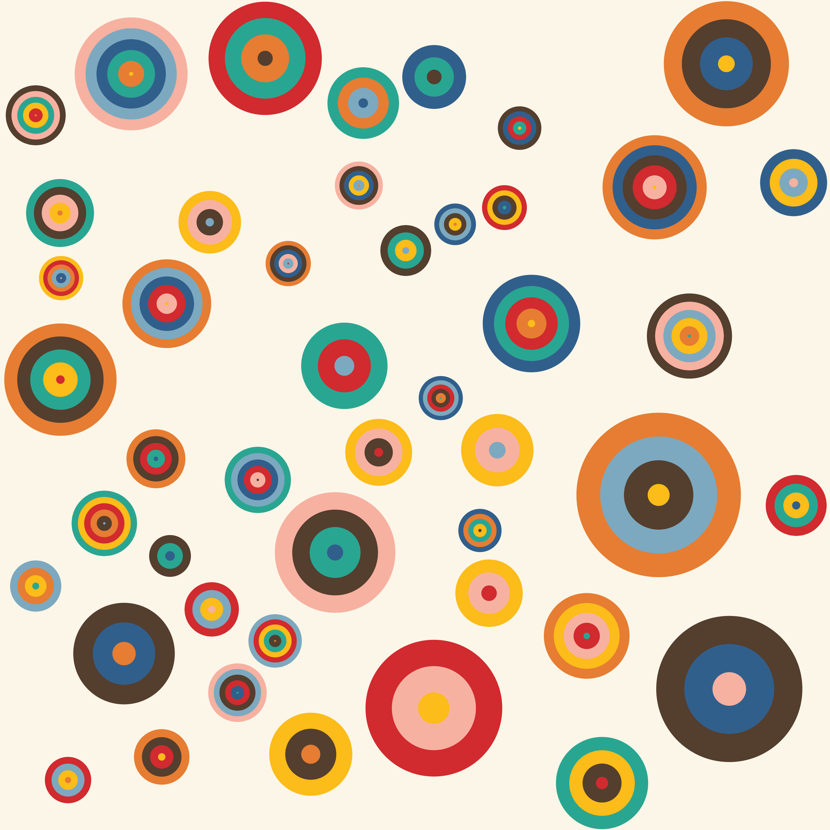 Circular #683