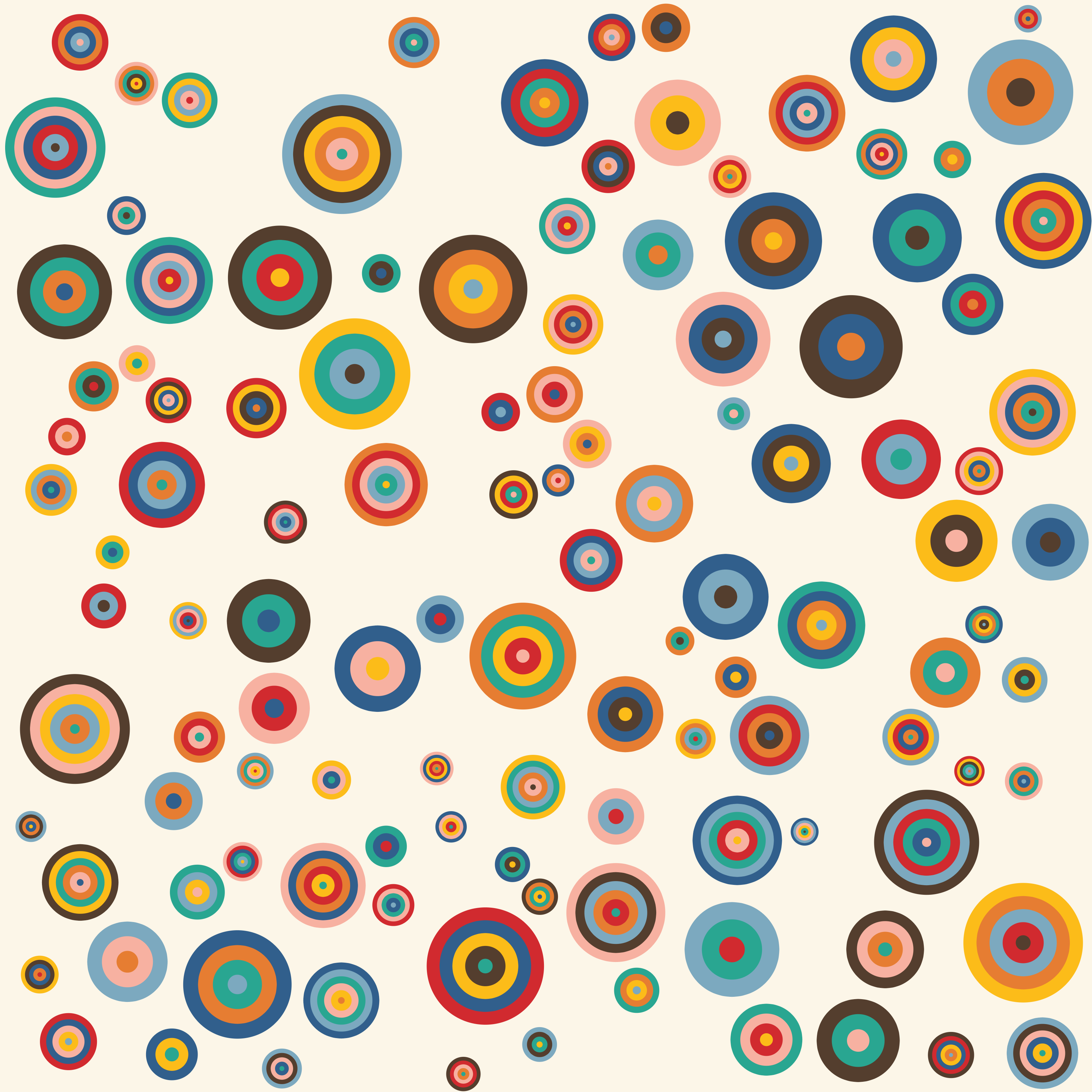 Circular #778
