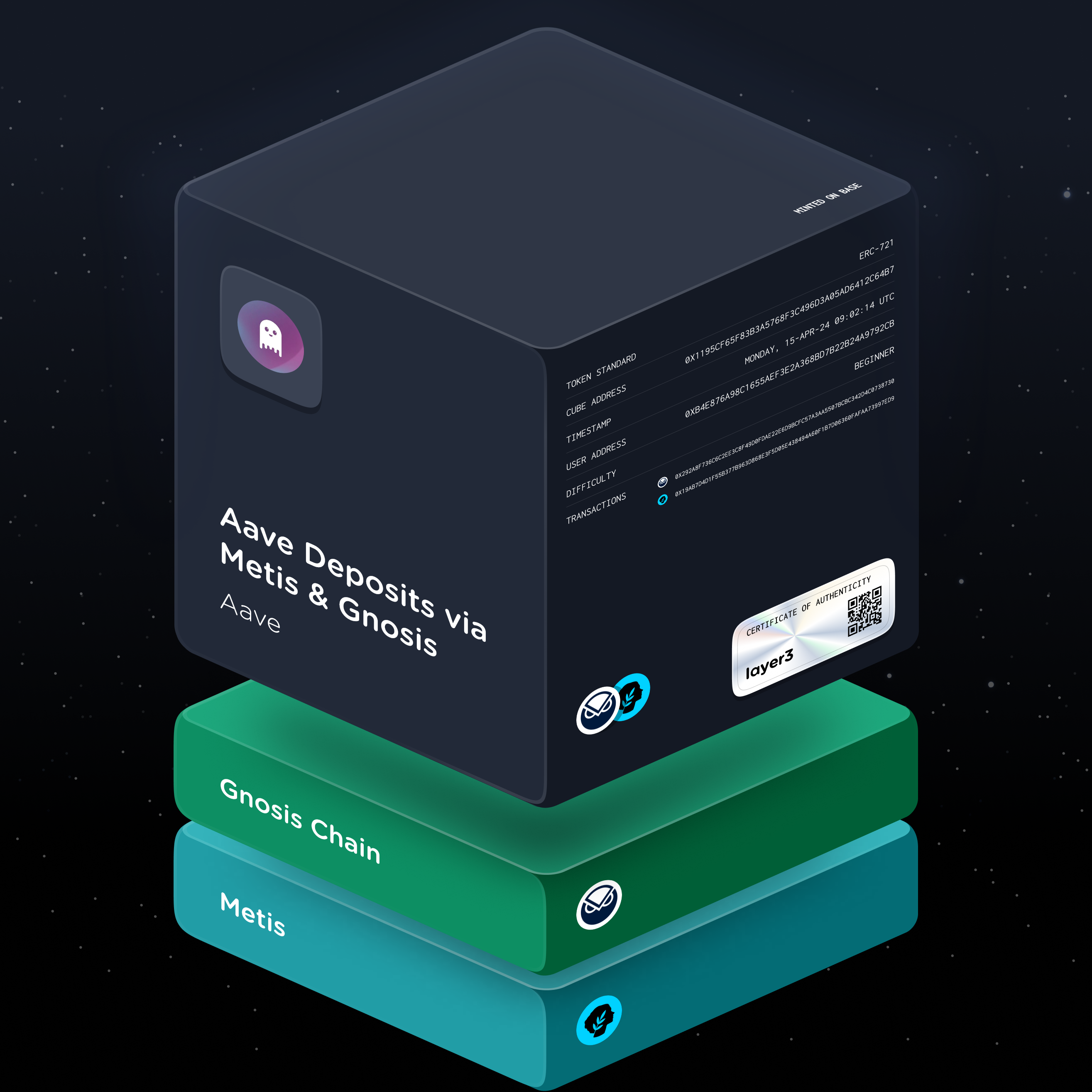 Aave Deposits via Metis & Gnosis