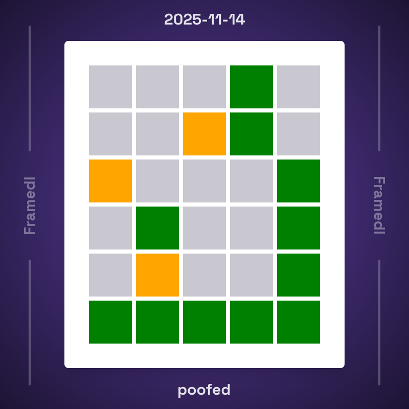 Framedl 2025-11-14