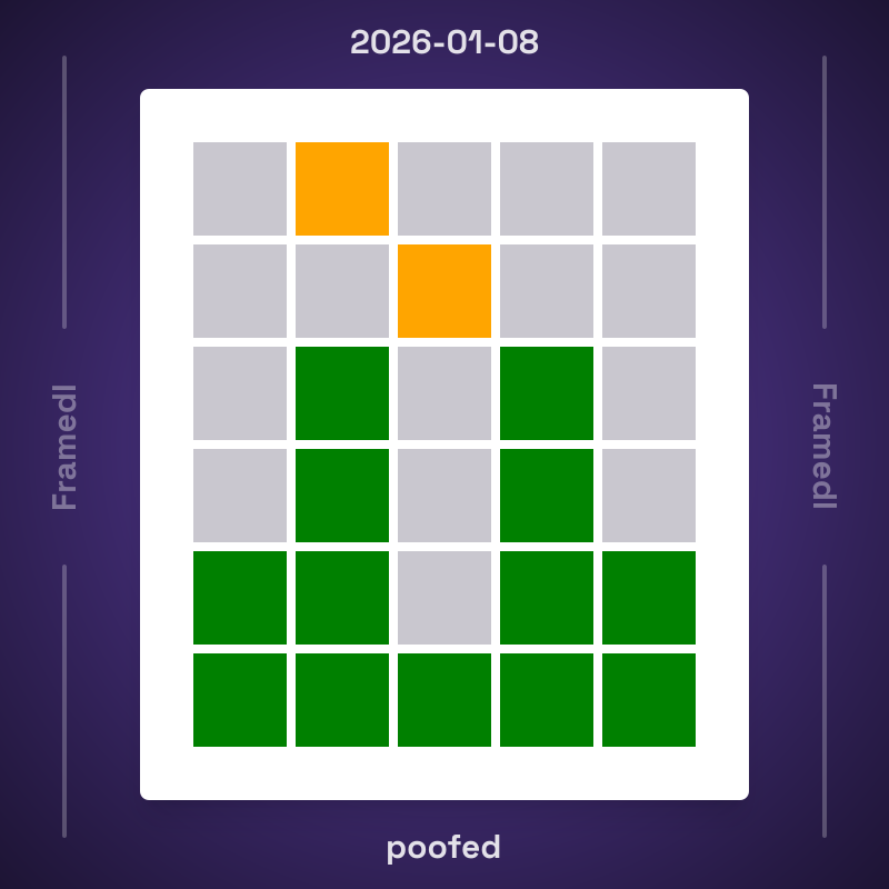 Framedl 2026-01-08