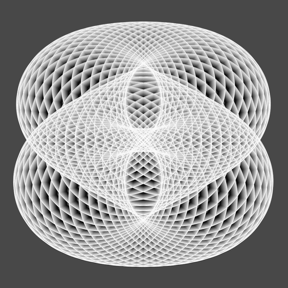 Geometric