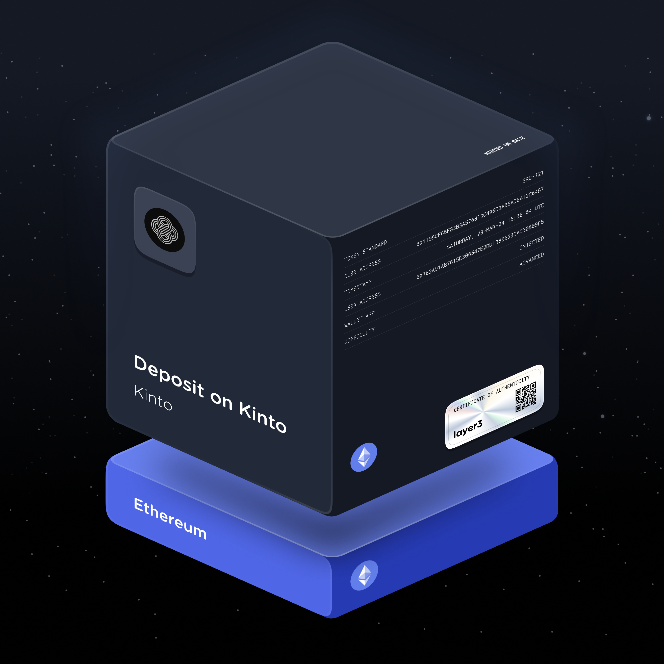 Deposit on Kinto