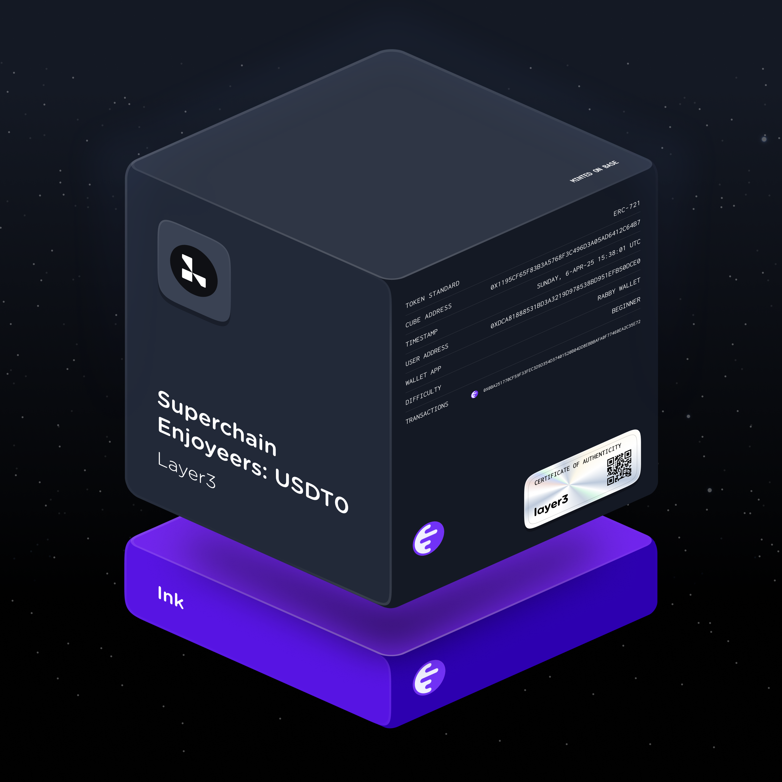 Superchain Enjoyeers: USDT0
