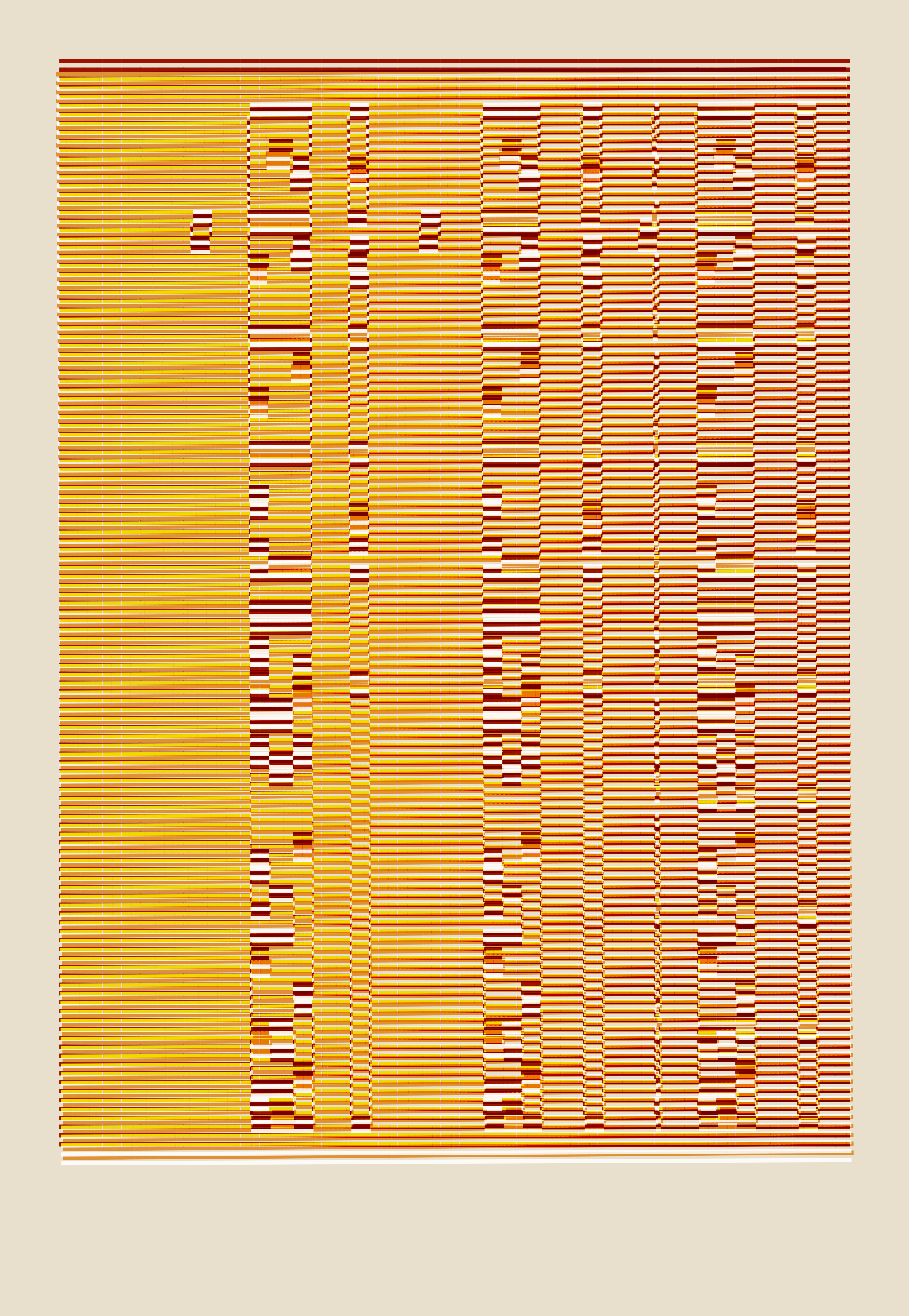 oo¹⁄ᶠset interlaced