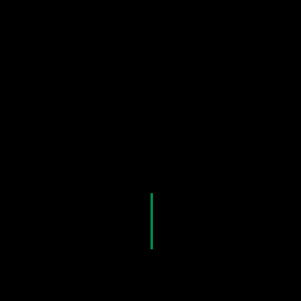 FRAC2
