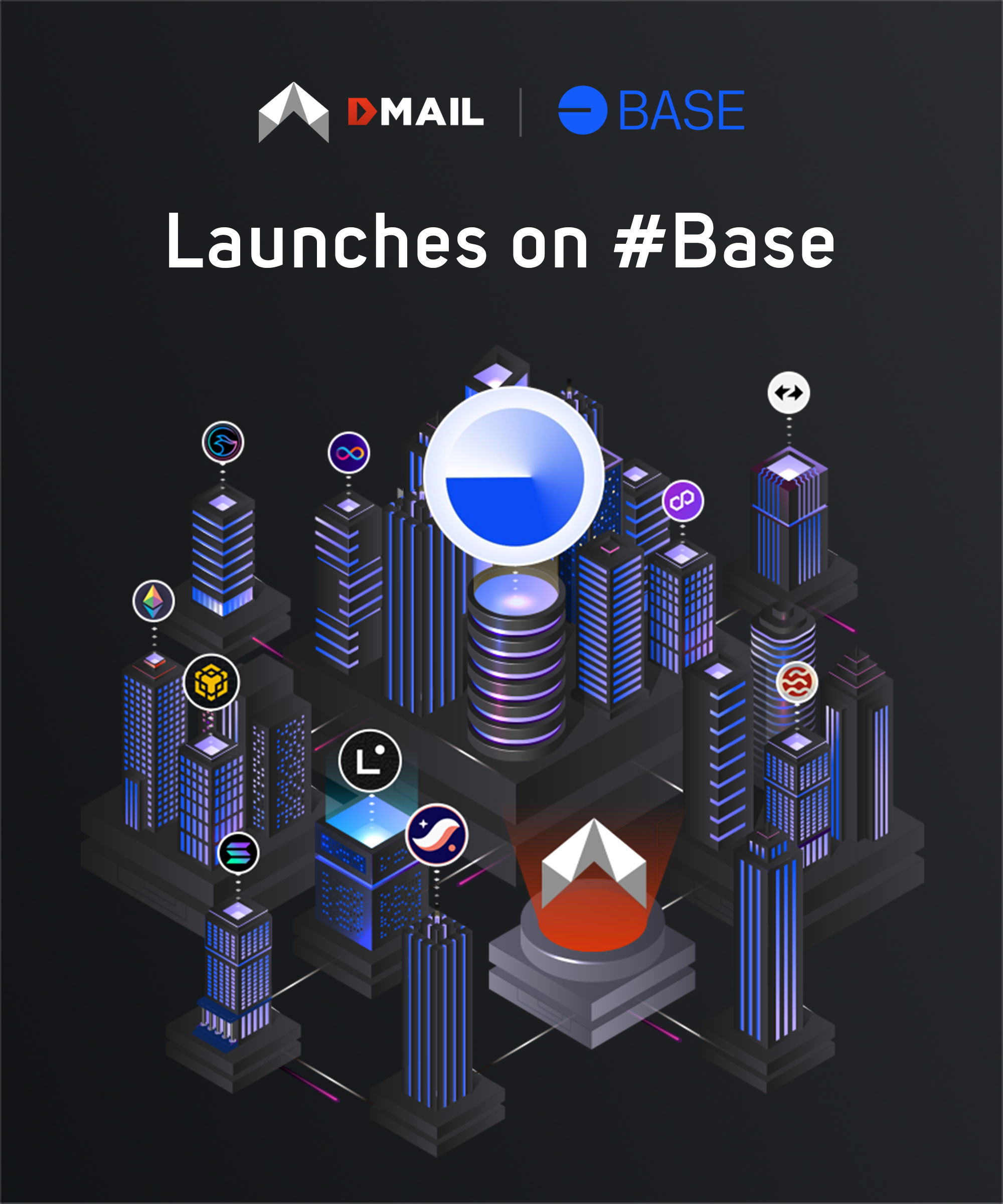 Base-Dmail domain account
