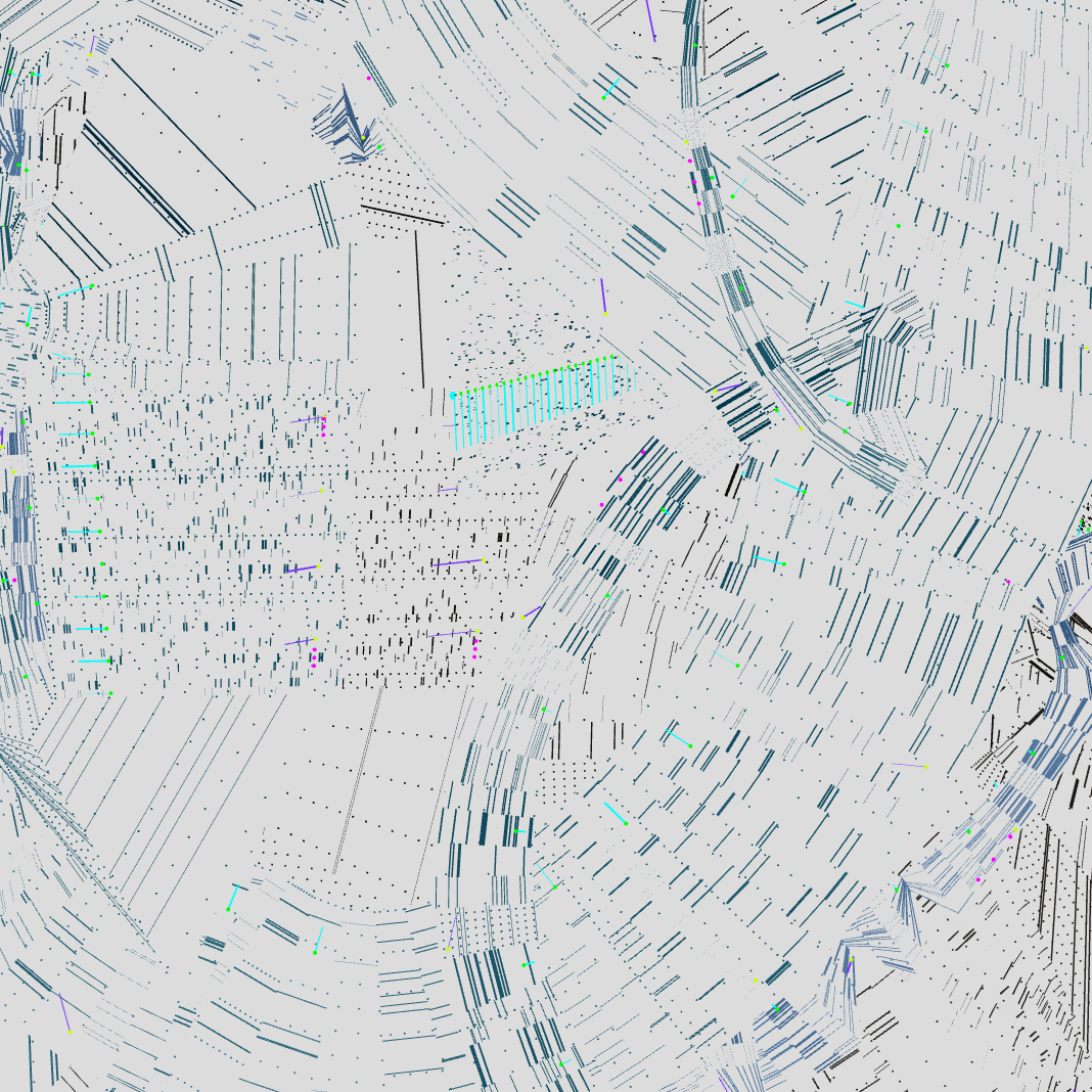 3568~2