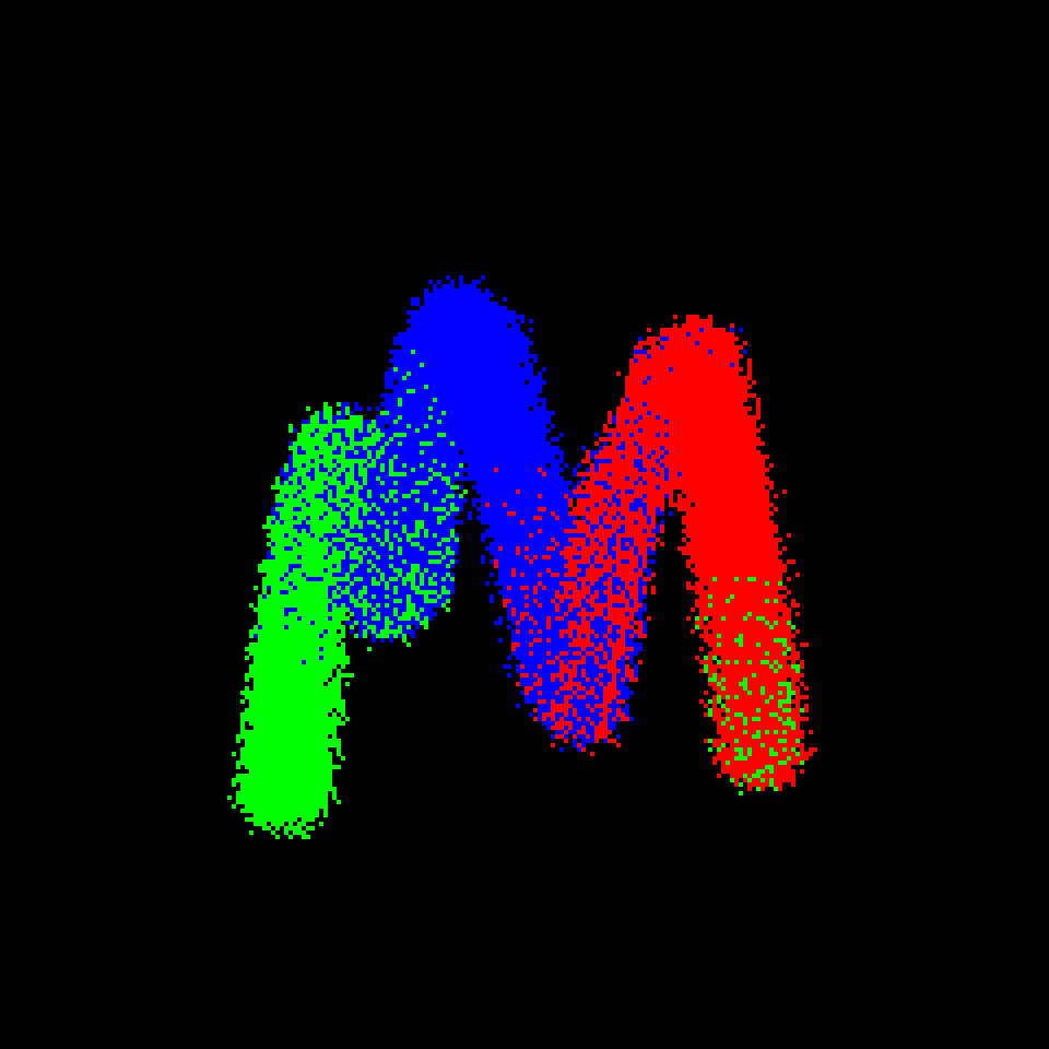 Neo Squiggle #1759