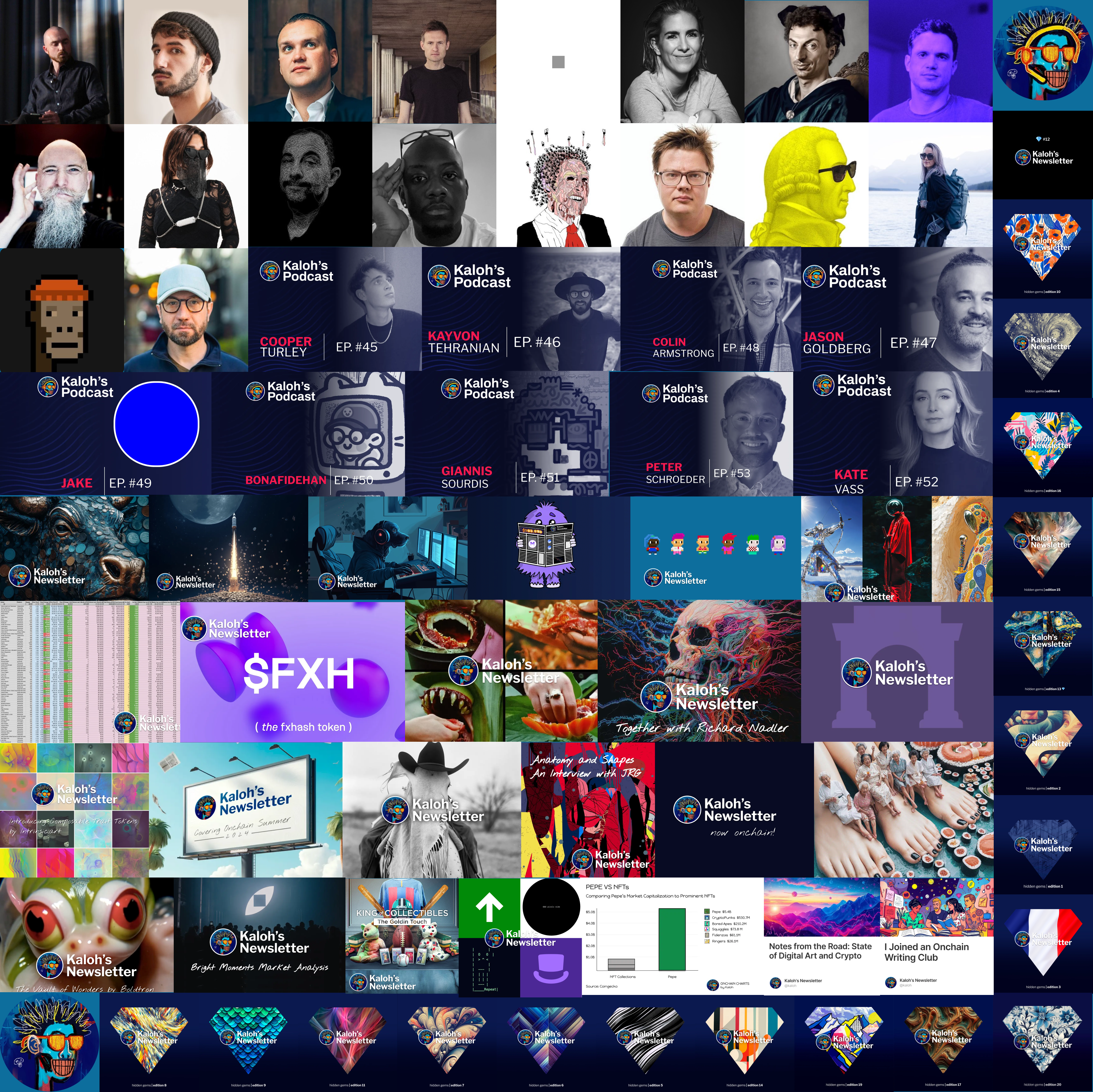 '24 Wrapped Kaloh's Newsletter & Podcast