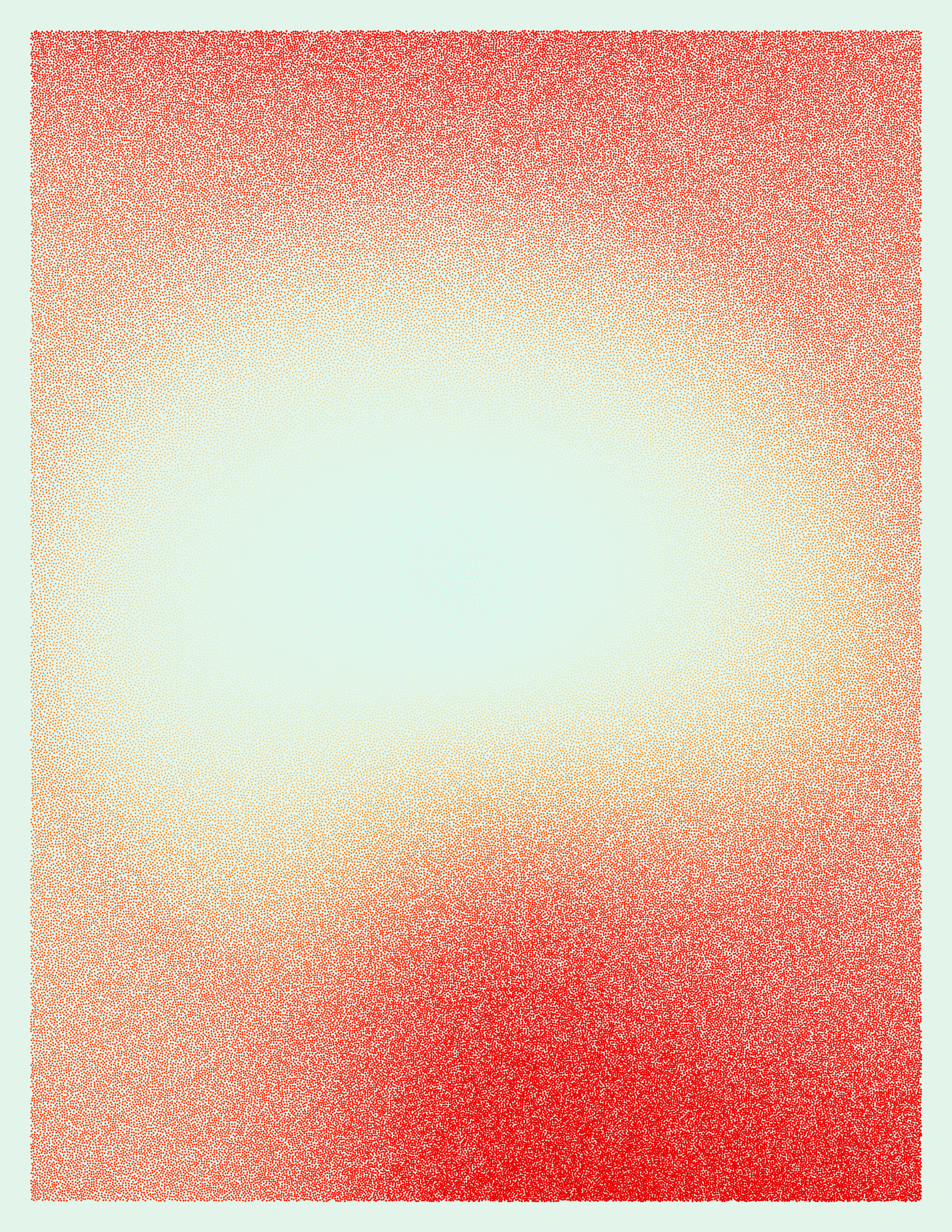 Warmth, Part 1