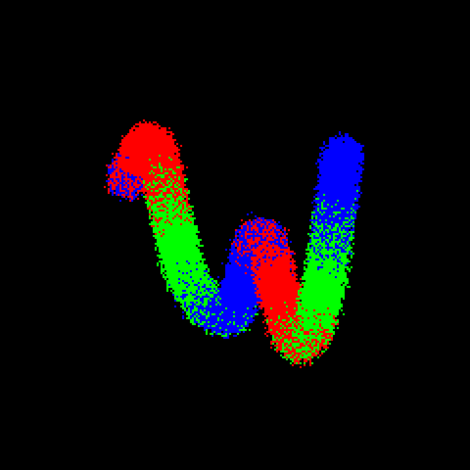 Neo Squiggle #1748