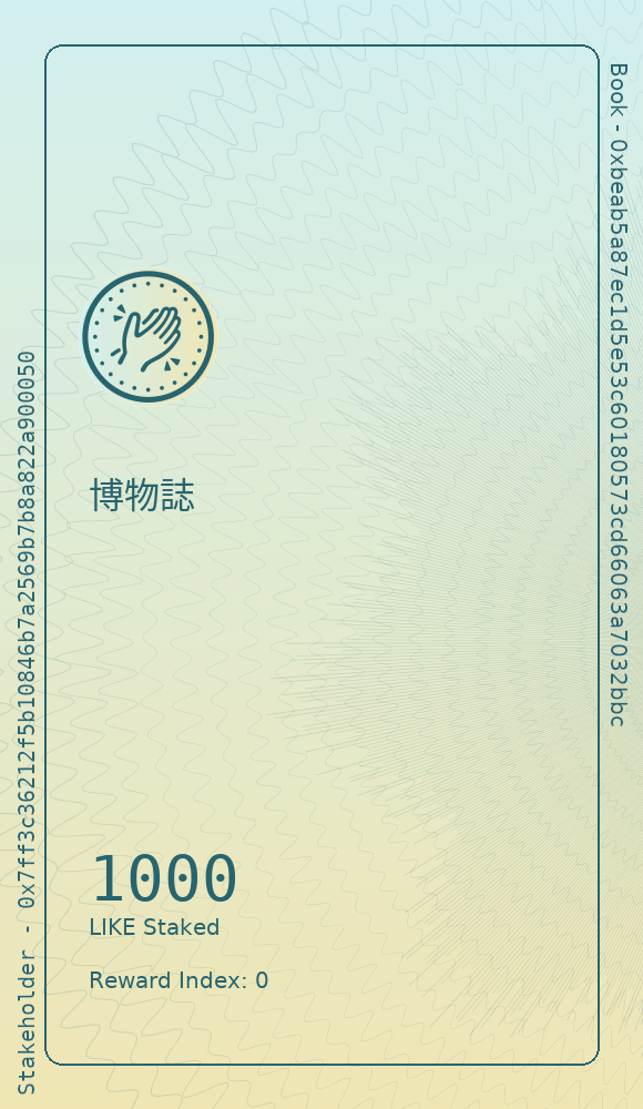博物誌
