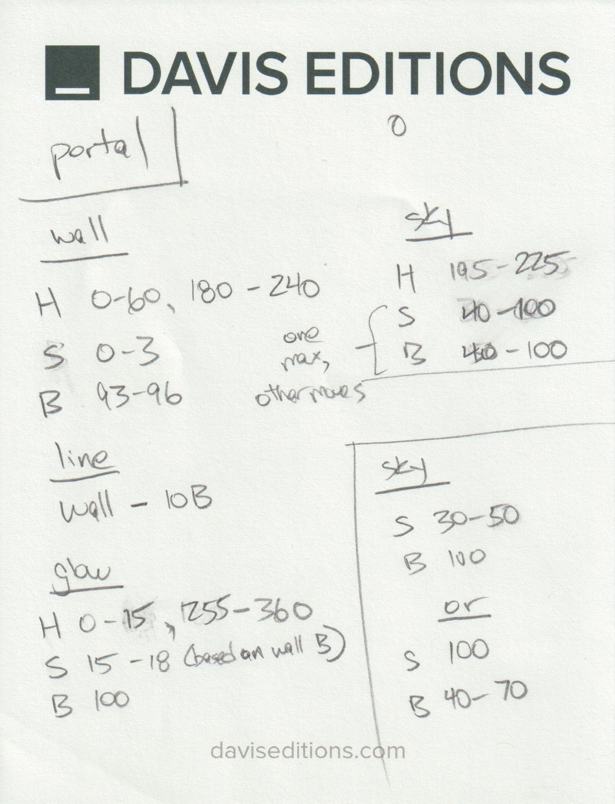 portal notes 2021
